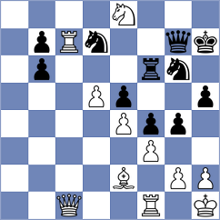Moret - Lepine (France, 1995)