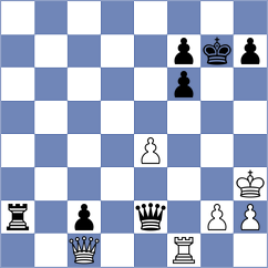 Vlassov - Dyulgerov (chess.com INT, 2025)