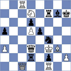 Lysyj - Mullodzhanov (chess.com INT, 2024)