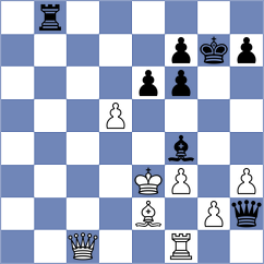 Wiegand - Gross (Bochum, 1992)
