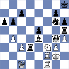 Ho - Pan (Chess.com INT, 2020)