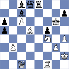 Begmuratov - Devaev (chess.com INT, 2022)