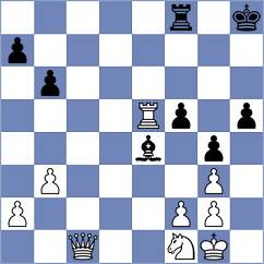 Shawket Bin - Ince (Chess.com INT, 2020)