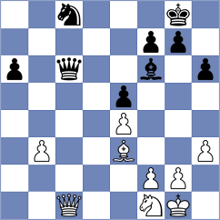 Ehlvest - Karpov (Moscow, 1988)