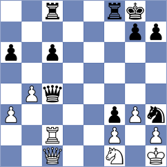 Babich - Pogrebinska (Kiev, 2004)