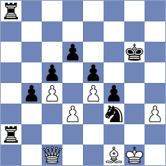 Ianocichin - Gorovets (chess.com INT, 2024)