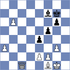 Alonso - Pershin (chess.com INT, 2025)
