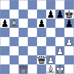 Bagrationi - Soria (chess.com INT, 2025)