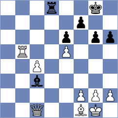 Prilleltensky - Cigan (chess.com INT, 2024)