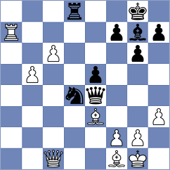 Ermitsch - Alonso Rosell (Vrnjacka Banja SRB, 2024)