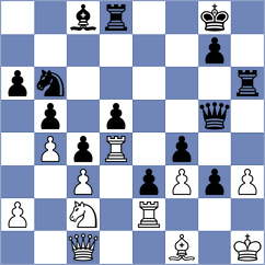 Kaland - Jensen (Pinneberg, 2001)