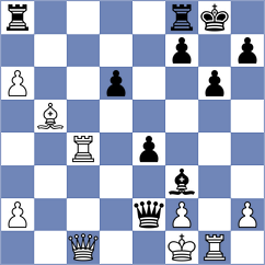 Gokturk - Fernandez Siles (chess.com INT, 2025)