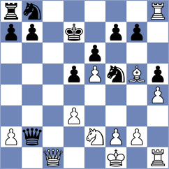 Ehlvest - Badacsonyi (chess.com INT, 2024)