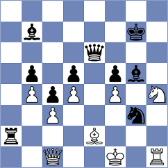 Kjaergaard Jensen - Lai (chess.com INT, 2025)