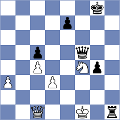 Galchenko - Svidler (chess.com INT, 2023)