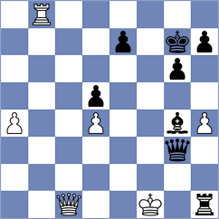 Sanudula - Reprintsev (chess.com INT, 2023)