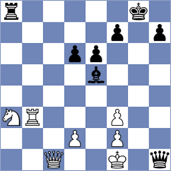 Sharshenbekov - Nguyen (chess.com INT, 2025)