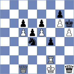 Srdanovic - Sala (chess.com INT, 2023)