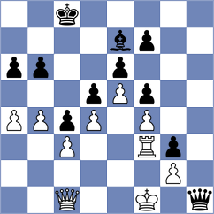 Coe - Topalov (chess.com INT, 2025)