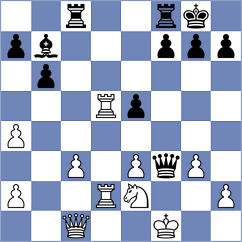 Ballmer - Milov (Bern, 1995)