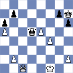Sabitov - Pivovarova (Maikop, 2008)