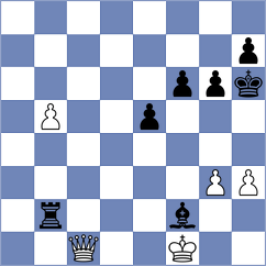 Sabatier - Tran (chess.com INT, 2025)