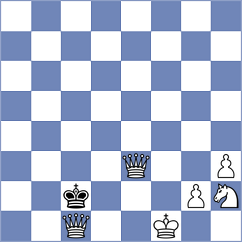 Saya - Kononenko (Chess.com INT, 2020)