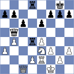 Prydun - Haydon (chess.com INT, 2024)