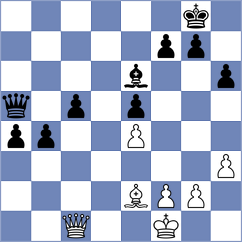 Tathare - Gauri (Lichess.org INT, 2020)