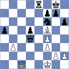 Prithu - Tari (Chess.com INT, 2021)