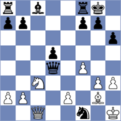 Shafigullina - Wadsworth (Chess.com INT, 2020)