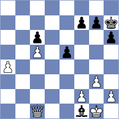 Karthikeyan Pandiyan - Gbiorczyk (chess.com INT, 2024)