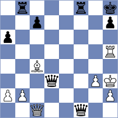 Jimenez Munoz - Kozlov (Barcelona ESP, 2025)