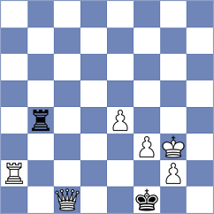 Omelja - Mahitosh (chess.com INT, 2022)