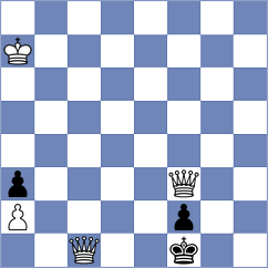 Hoang - Al Busaidi (chess.com INT, 2024)