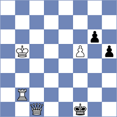 Reshetnikov - Eswaran (chess.com INT, 2025)