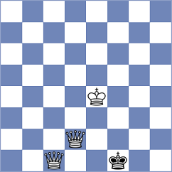 Remolar Gallen - Siniauski (chess.com INT, 2022)