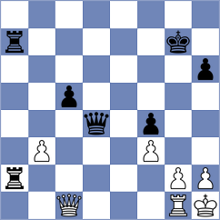 Tscherven - Ackermann (Filseck, 2000)