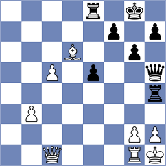 Zaksaite - Nguyen Hong Anh (FIDE Online Arena INT, 2024)