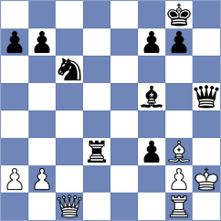 Denisenko - Lymar (chess.com INT, 2025)
