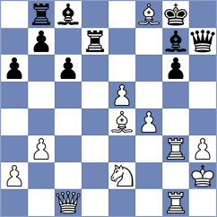 Garcia Andrada - lintle molise (Budapest HUN, 2024)