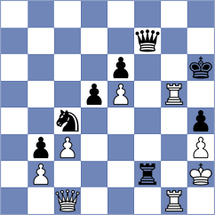 Tosic - Biocanin (Belgrade SRB, 2024)