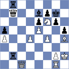 Ilic - Lazic (Serbia, 2007)