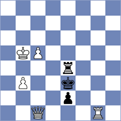 Loukanov - Vogel (Germany, 2011)