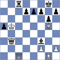 Dubnevych - Tikhonov (chess.com INT, 2025)