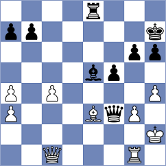 Xu - Ignatiev (Hangzhou, 1965)