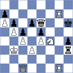 Shandrygin - Baskakov (chess.com INT, 2025)