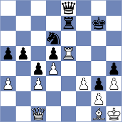 Gonzalez Haro - Garcia Albarracin (Malaga, 1996)