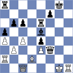 Nunez-Painchaud - Petrosian (chess.com INT, 2023)