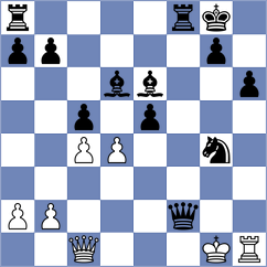 Laurent - Guenin (Europe Echecs INT, 2021)